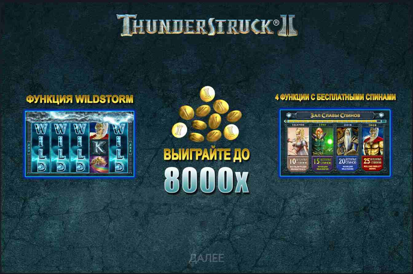 Бонусы слота Thunderstruck 2